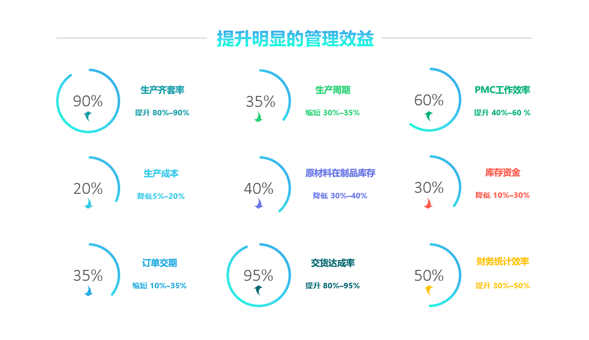 星空网页版登录页面入口-星空online(中国)
