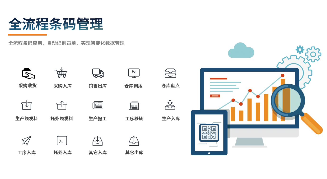 星空网页版登录页面入口-星空online(中国)
在机械行业中的作用